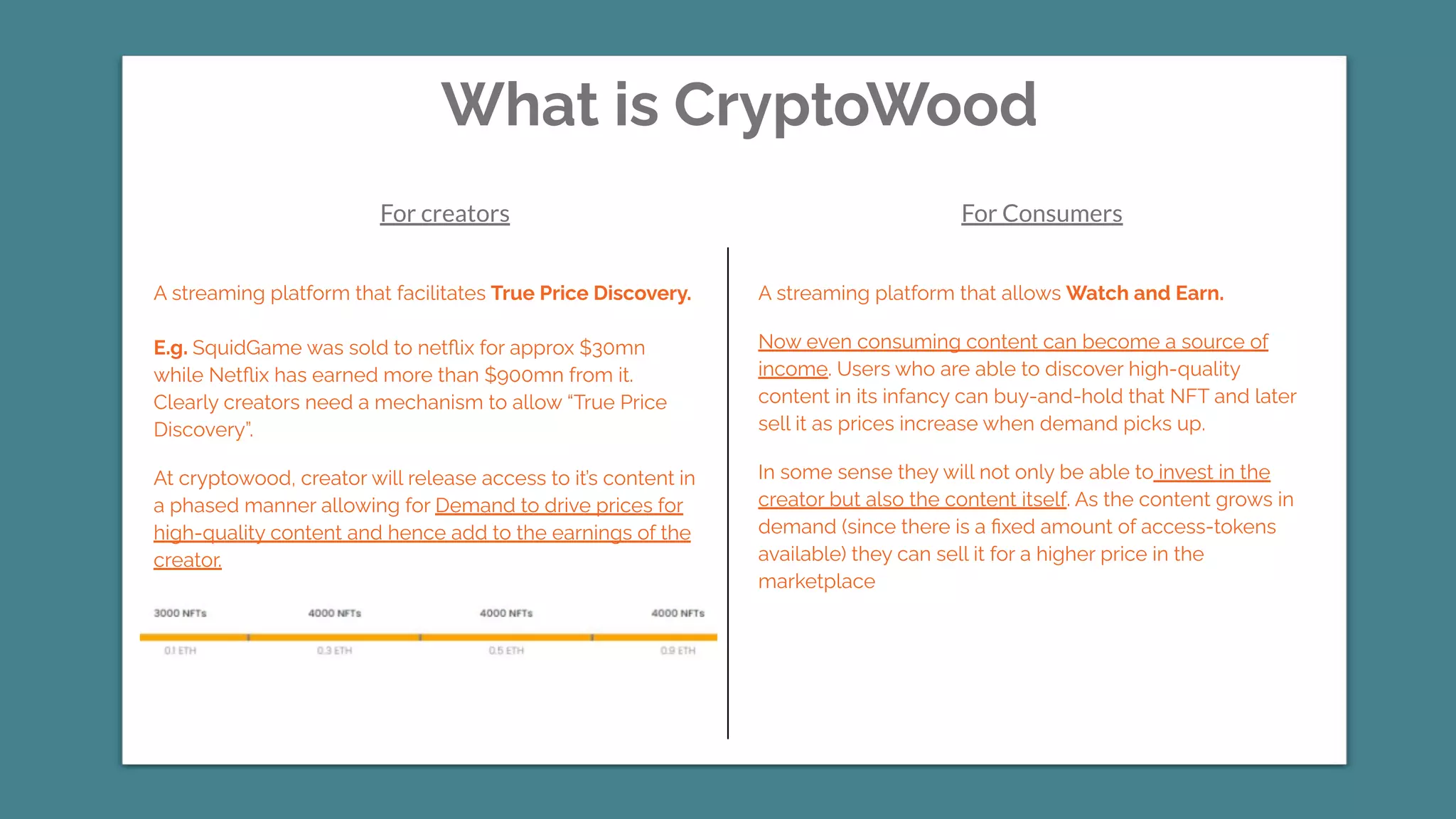 CryptoWood : An NFT based streaming platform | PDF