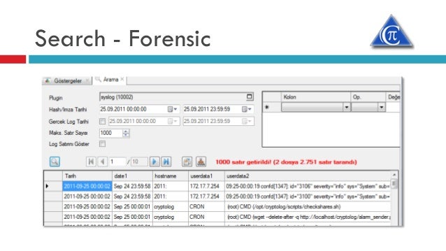 pentacrypt software