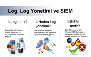 6
ALog, Log Yönetimi ve SIEM
Log nedir? Neden Log
yönetimi?
SIEM
nedir?
Sunucular, ağ cihazları,
işletim sistemleri ve
uygulamaların tüm işlem
kayıtları.
Log yönetimi ile loglar
yorumlanabilir, ve işlenebilir,
raporlanabilir hale getirilir.
Bilgi Güvenliği ve Olay
Yönetimi (SIEM). Logların
ilişkilendirilmesi ile risk ve
gerçek zamanlı olay yönetimi.
A
 