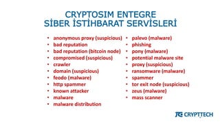 CRYPTTECH NG ÜRÜNLERİ ÖZELLİKLERİ | PPTX