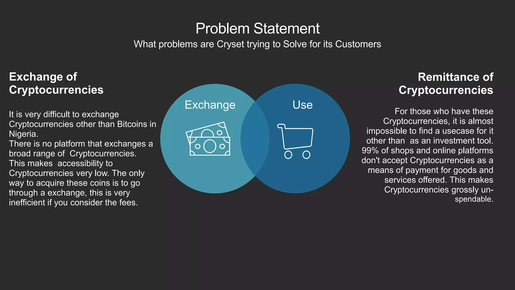 Cryset Pitch Deck | PPTX