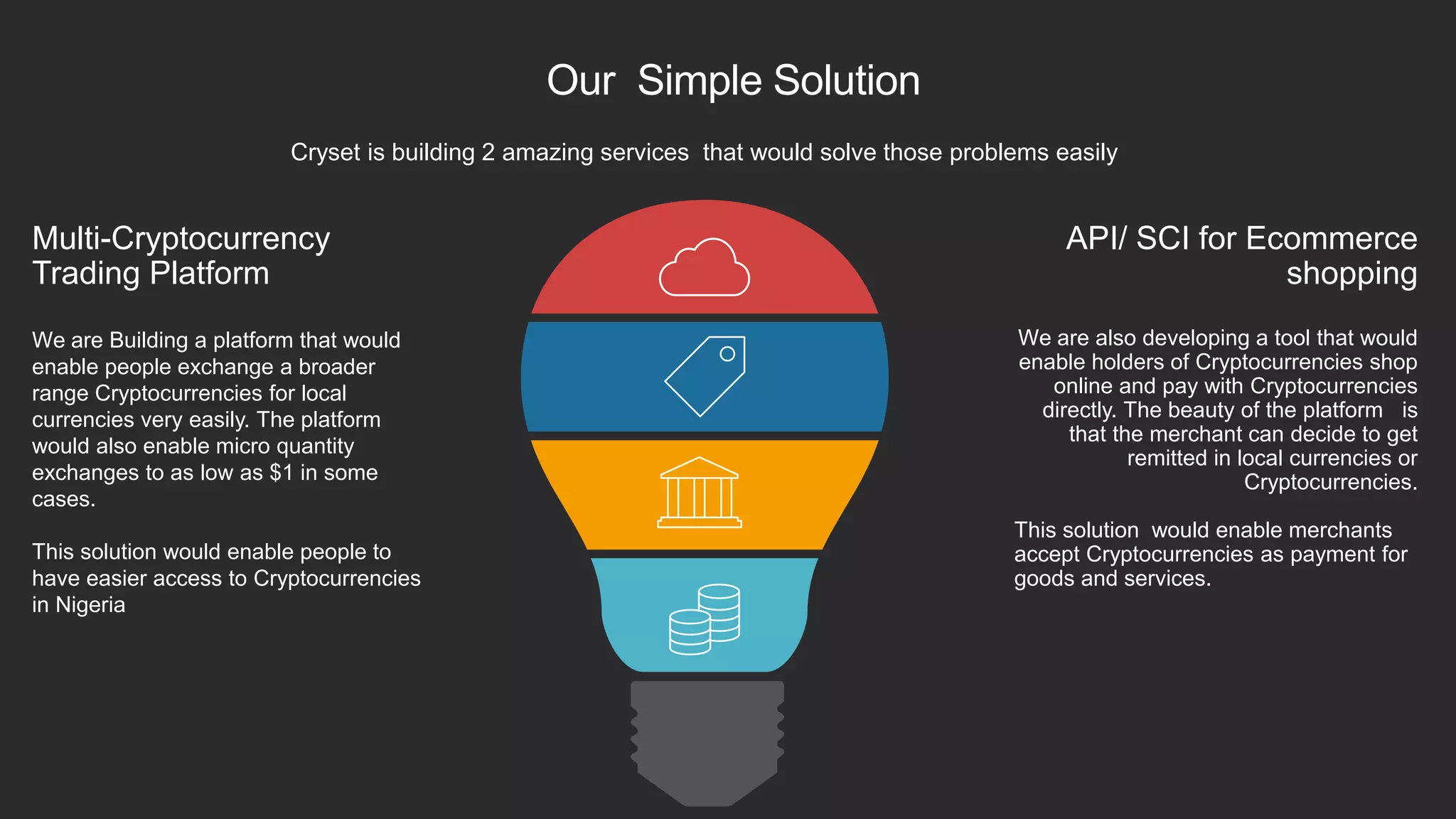 Cryset Pitch Deck | PPTX