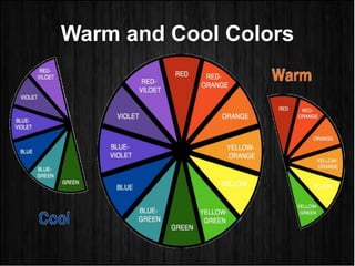 Warm and Cool Colors
 