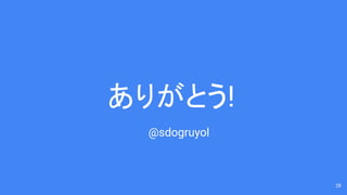 ꤬Ȥ!
28
@sdogruyol
 