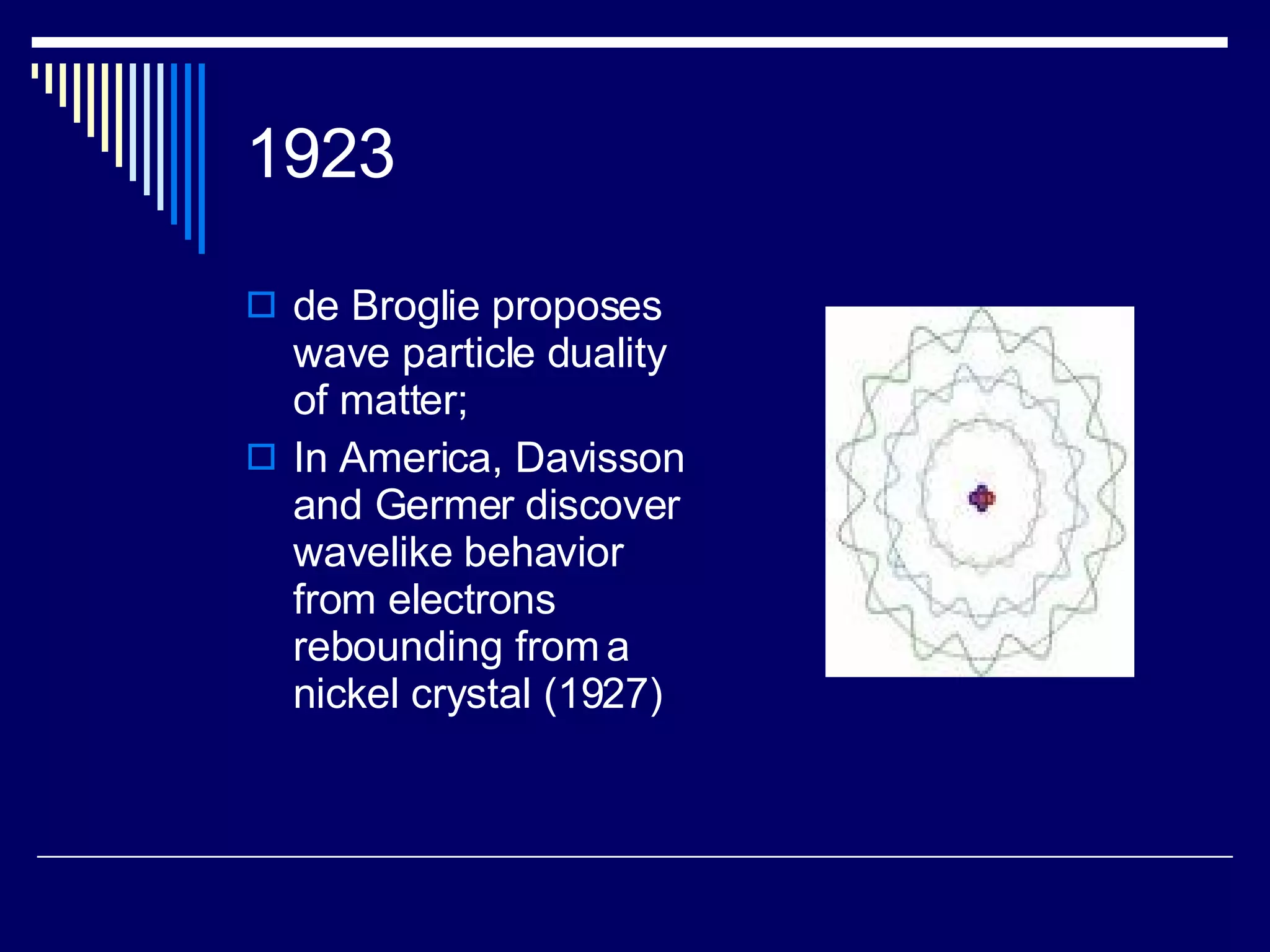 1923 de Broglie proposes wave particle duality of matter;  In America, Davisson and Germer discover wavelike behavior from electrons rebounding from a nickel crystal (1927) 