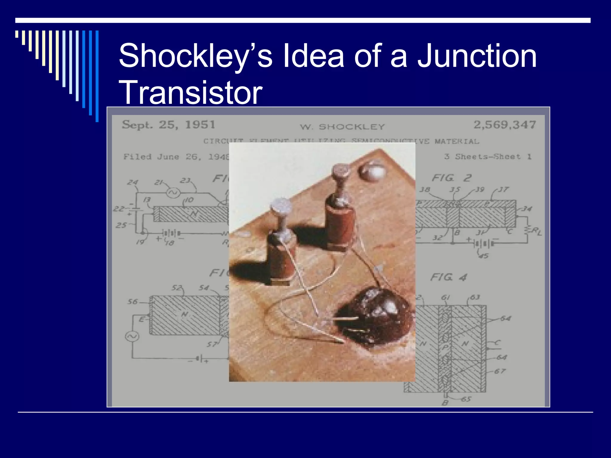Shockley’s Idea of a Junction Transistor 