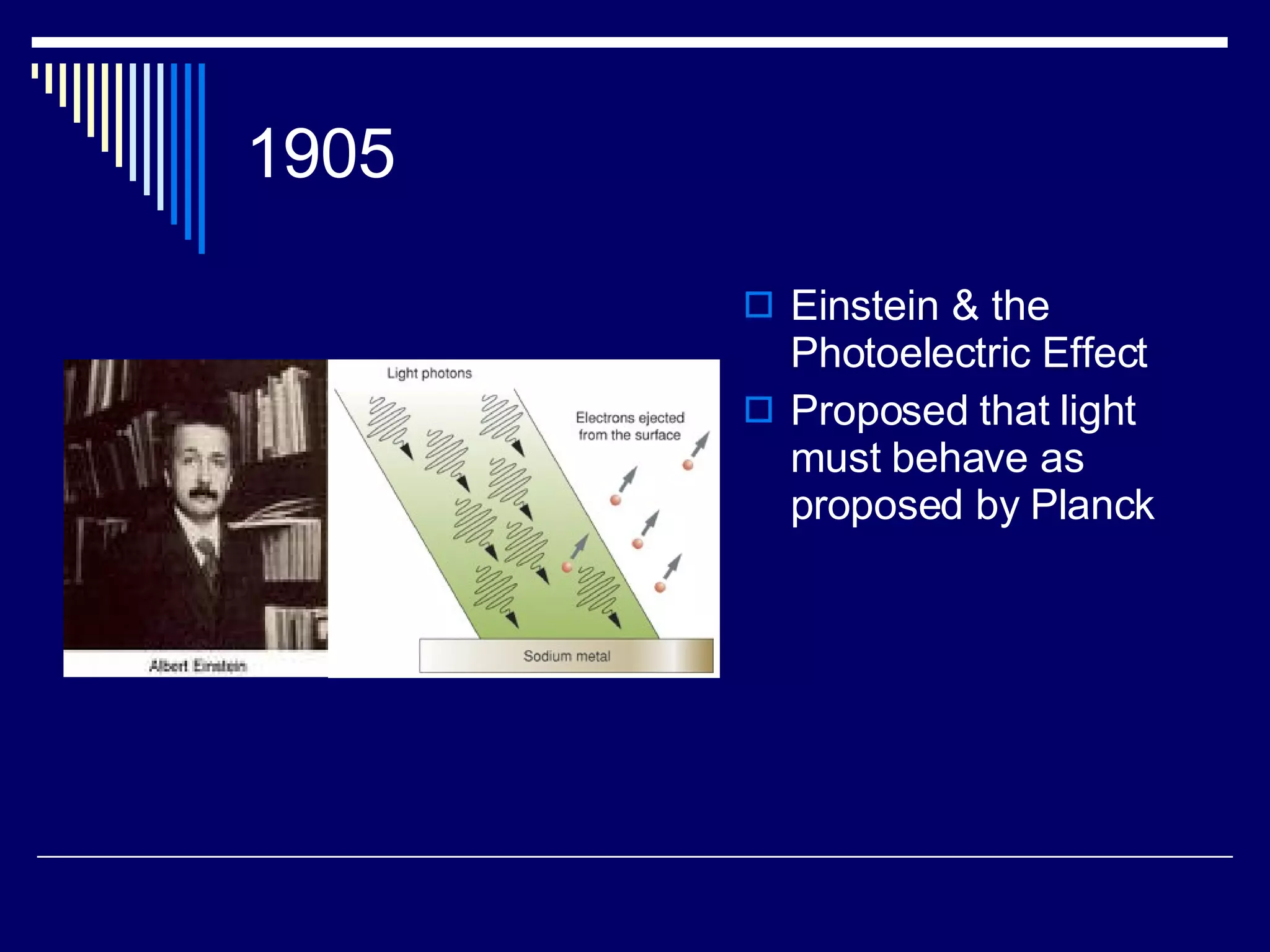 1905 Einstein & the Photoelectric Effect Proposed that light must behave as proposed by Planck 