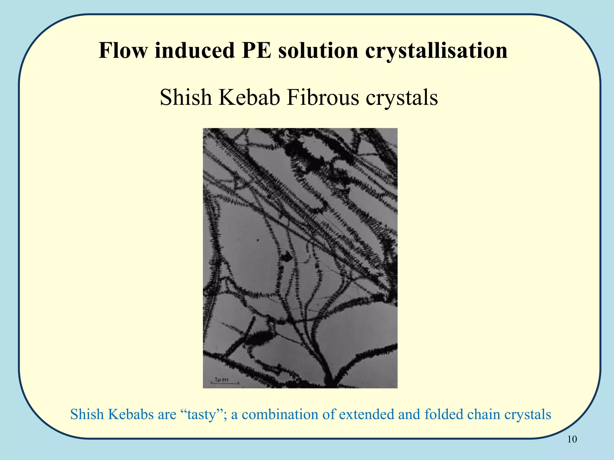 10
Flow induced PE solution crystallisation
Shish Kebabs are “tasty”; a combination of extended and folded chain crystals
Shish Kebab Fibrous crystals
 