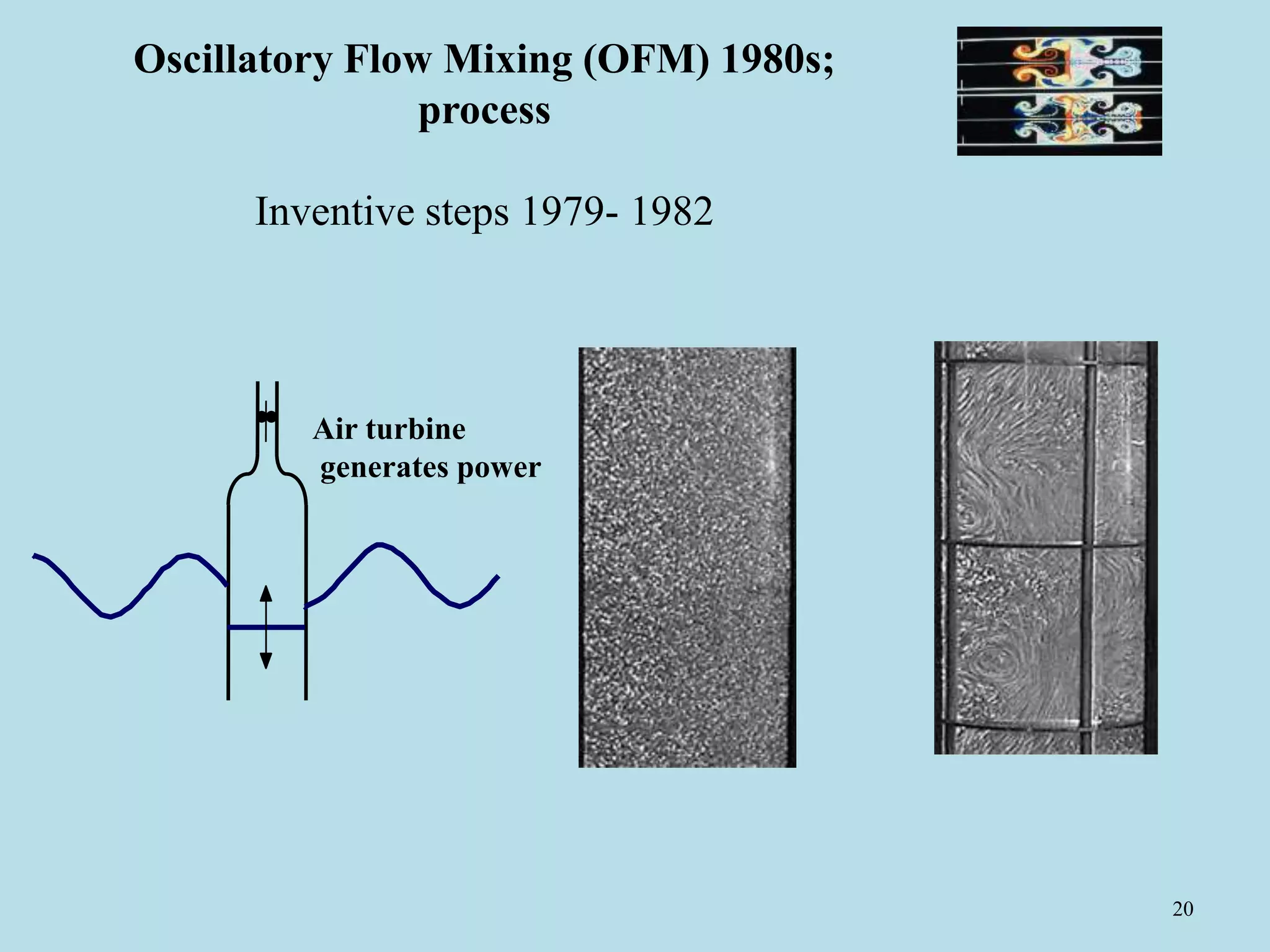 20
Oscillatory Flow Mixing (OFM) 1980s;
process
Inventive steps 1979- 1982
Air turbine
generates power
 