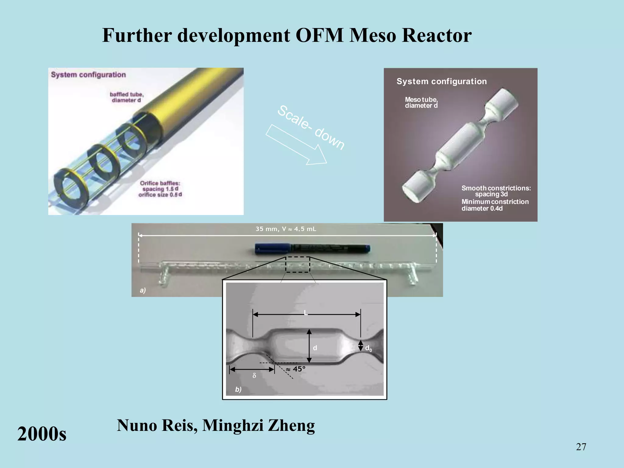 27
Further development OFM Meso Reactor
Nuno Reis, Minghzi Zheng
System configuration
Mesotube,
diameter d
Smoothconstrictions:
spacing3d
Minimumconstriction
diameter 0.4d
2000s
 45º
35 mm, V  4.5 mL
 45º
35 mm, V  4.5 mL
a)
b)
L
d d0

 
