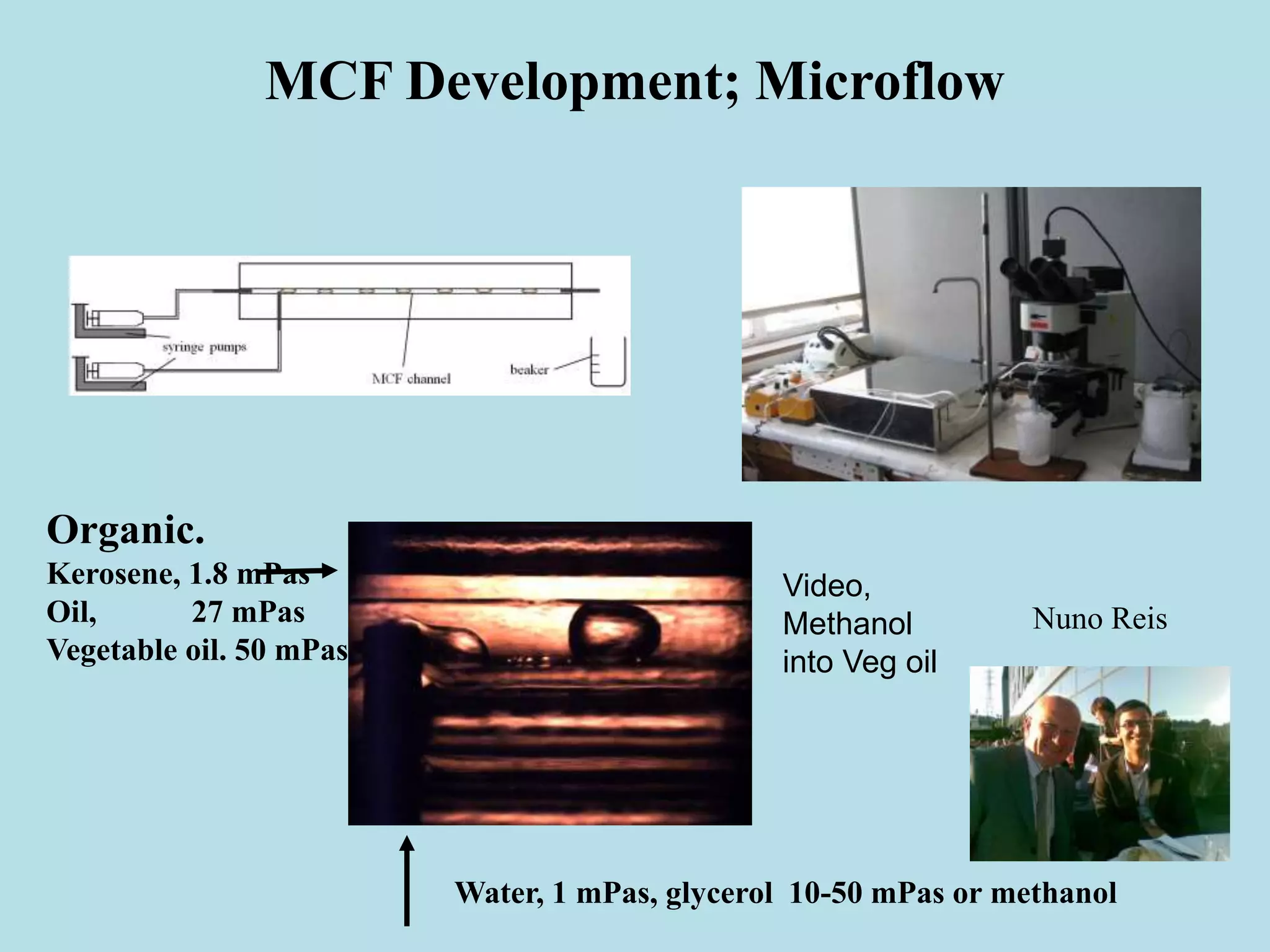 MCF Development; Microflow
Organic.
Kerosene, 1.8 mPas
Oil, 27 mPas
Vegetable oil. 50 mPas
Water, 1 mPas, glycerol 10-50 mPas or methanol
Video,
Methanol
into Veg oil
Nuno Reis
 