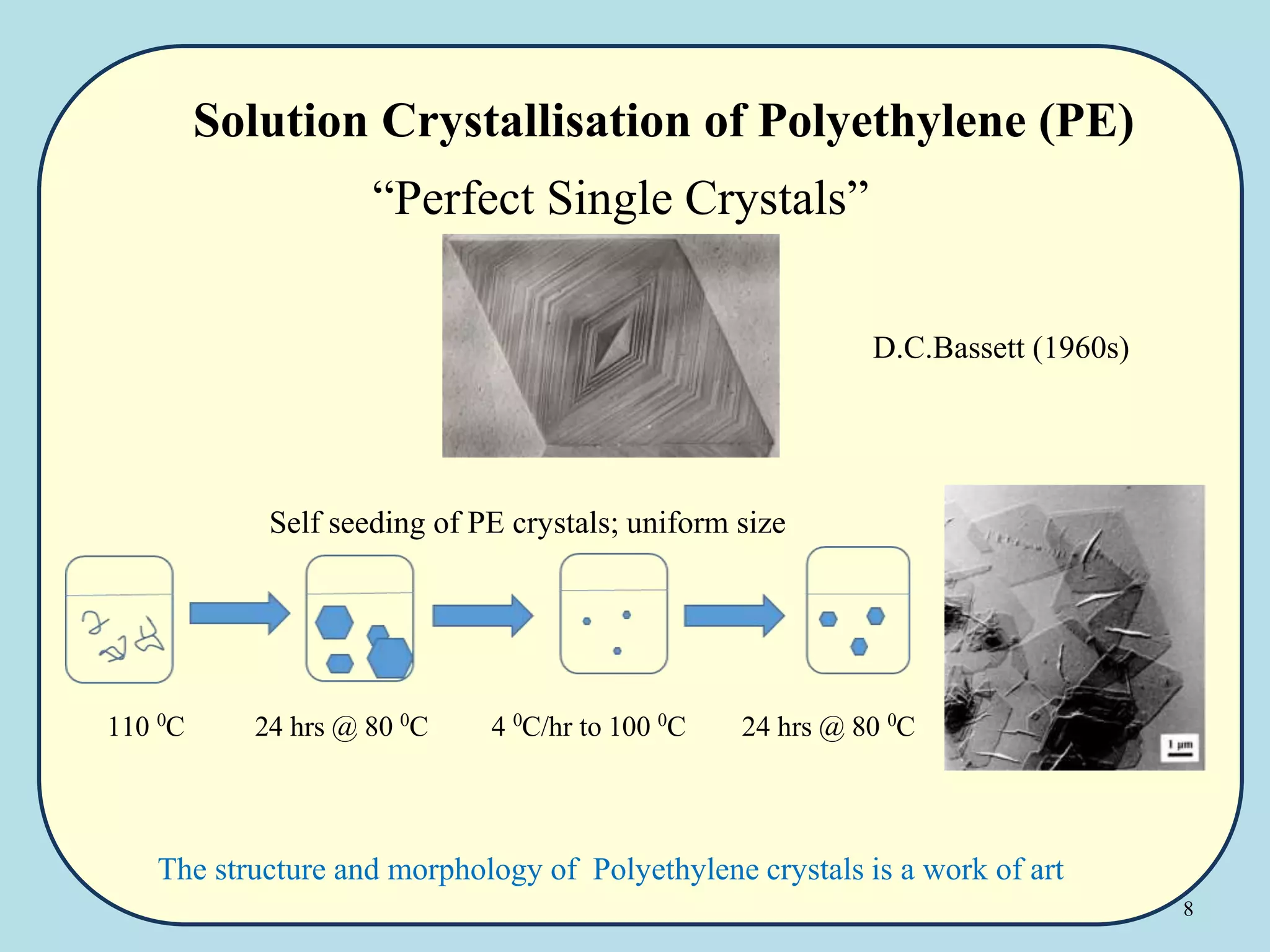8
Solution Crystallisation of Polyethylene (PE)
The structure and morphology of Polyethylene crystals is a work of art
“Perfect Single Crystals”
Self seeding of PE crystals; uniform size
110 0
C 24 hrs @ 80 0
C 4 0
C/hr to 100 0
C 24 hrs @ 80 0
C
D.C.Bassett (1960s)
 
