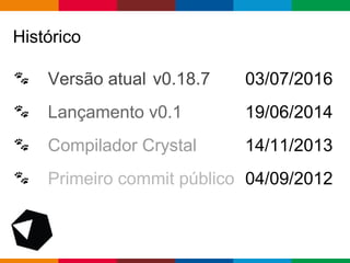 pen4education
Versão atual v0.18.7 03/07/2016
Lançamento v0.1 19/06/2014
Compilador Crystal 14/11/2013
Primeiro commit público 04/09/2012
Histórico
 