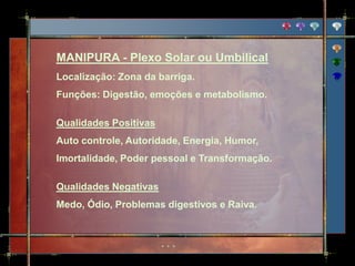 MANIPURA - Plexo Solar ou Umbilical
Localização: Zona da barriga.
Funções: Digestão, emoções e metabolismo.

Qualidades Positivas
Auto controle, Autoridade, Energia, Humor,
Imortalidade, Poder pessoal e Transformação.

Qualidades Negativas
Medo, Ódio, Problemas digestivos e Raiva.
 