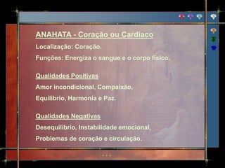 ANAHATA - Coração ou Cardíaco
Localização: Coração.
Funções: Energiza o sangue e o corpo físico.

Qualidades Positivas
Amor incondicional, Compaixão,
Equilíbrio, Harmonia e Paz.

Qualidades Negativas
Desequilíbrio, Instabilidade emocional,
Problemas de coração e circulação.
 