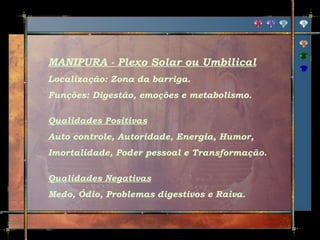 MANIPURA - Plexo Solar ou Umbilical
Localização: Zona da barriga.
Funções: Digestão, emoções e metabolismo.
Qualidades Positivas
Auto controle, Autoridade, Energia, Humor,
Imortalidade, Poder pessoal e Transformação.
Qualidades Negativas
Medo, Ódio, Problemas digestivos e Raiva.

 