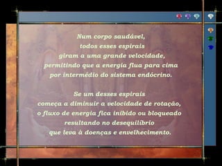 Num corpo saudável,
todos esses espirais
giram a uma grande velocidade,
permitindo que a energia flua para cima
por intermédio do sistema endócrino.
Se um desses espirais
começa a diminuir a velocidade de rotação,
o fluxo de energia fica inibido ou bloqueado
resultando no desequilíbrio
que leva à doenças e envelhecimento.

 