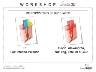 IPL
Luz Intensa Pulsada
Diodo, Alexandrita,
Nd: Yag, Erbium e CO2
PRINCIPAIS TIPOS DE LUZ E LASER
 