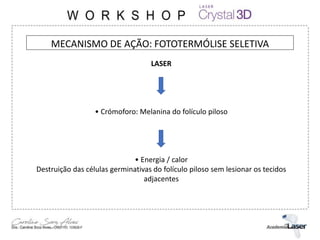 MECANISMO DE AÇÃO: FOTOTERMÓLISE SELETIVA
LASER
• Crómoforo: Melanina do folículo piloso
• Energia / calor
Destruição das células germinativas do folículo piloso sem lesionar os tecidos
adjacentes
 