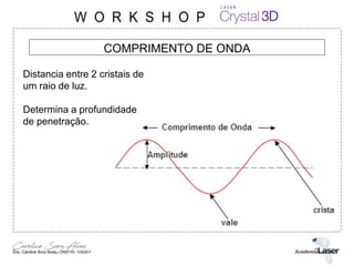 COMPRIMENTO DE ONDA
Distancia entre 2 cristais de
um raio de luz.
Determina a profundidade
de penetração.
 