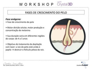 FASES DE CRESCIMENTO DO PELO
Fase anágena:
• Fase de crescimento do pelo
• Maior divisão celular, maior produção e
concentração de melanina
• Sua duração varia em diferentes regiões
do corpo: de 4 a 5 anos
• Objetivo do tratamento da depilação
com laser: a raiz do pelo está unida à
papila → destruir o folículo piloso da raiz.
 
