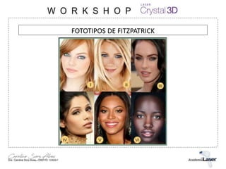 FOTOTIPOS DE FITZPATRICK
 