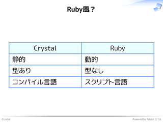 Crystal Powered by Rabbit 2.1.6
Ruby風？
Crystal Ruby
静的 動的
型あり 型なし
コンパイル言語 スクリプト言語
 