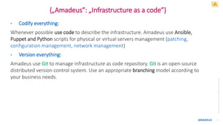 Server Open Source Codify Best Practices for Managing MongoDB with Ops Manager | PPTX