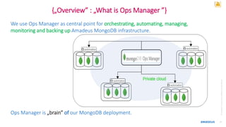 Best Practices for Managing MongoDB with Ops Manager | PPTX