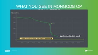 Counter Disk Performance Tipping Points - Hitting Hardware Bottlenecks | PPTX