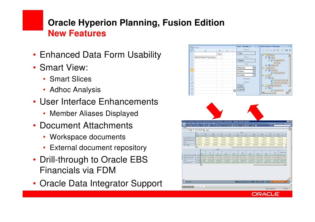 Oracle Hyperion