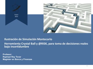 1
Enero
2015
Profesor:
Raphael Rey Tovar
Magister en Banca y Finanzas
Ilustración de Simulación Montecarlo
Herramienta Crystal Ball y @RISK, para toma de decisiones reales
bajo incertidumbre
 