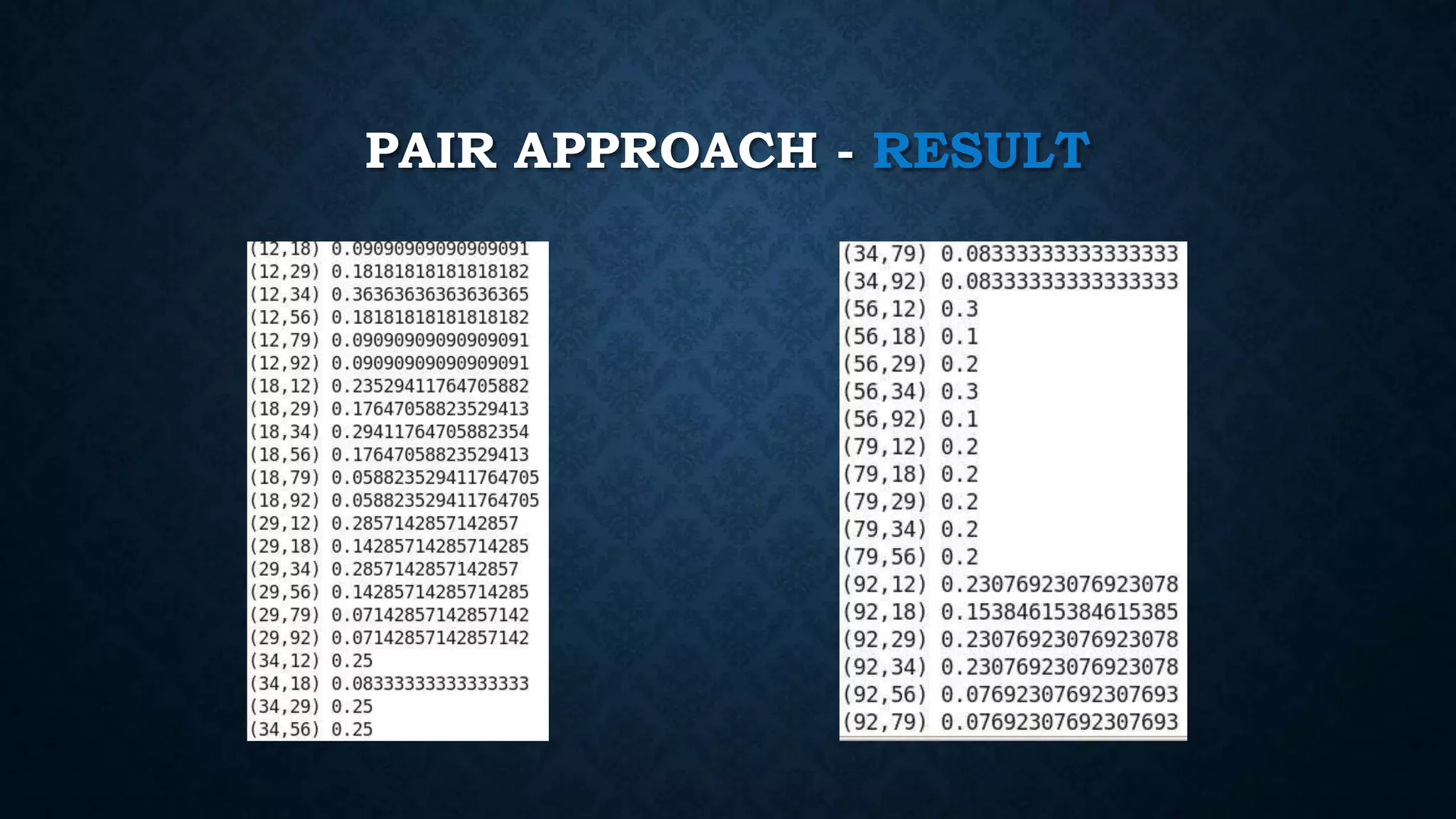 PAIR APPROACH - RESULT
 