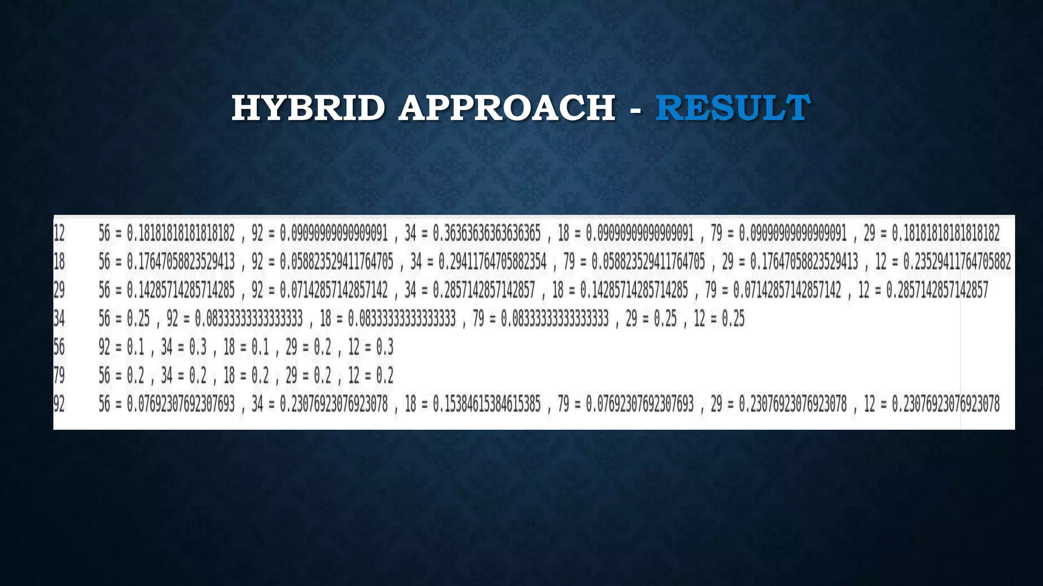 HYBRID APPROACH - RESULT
 