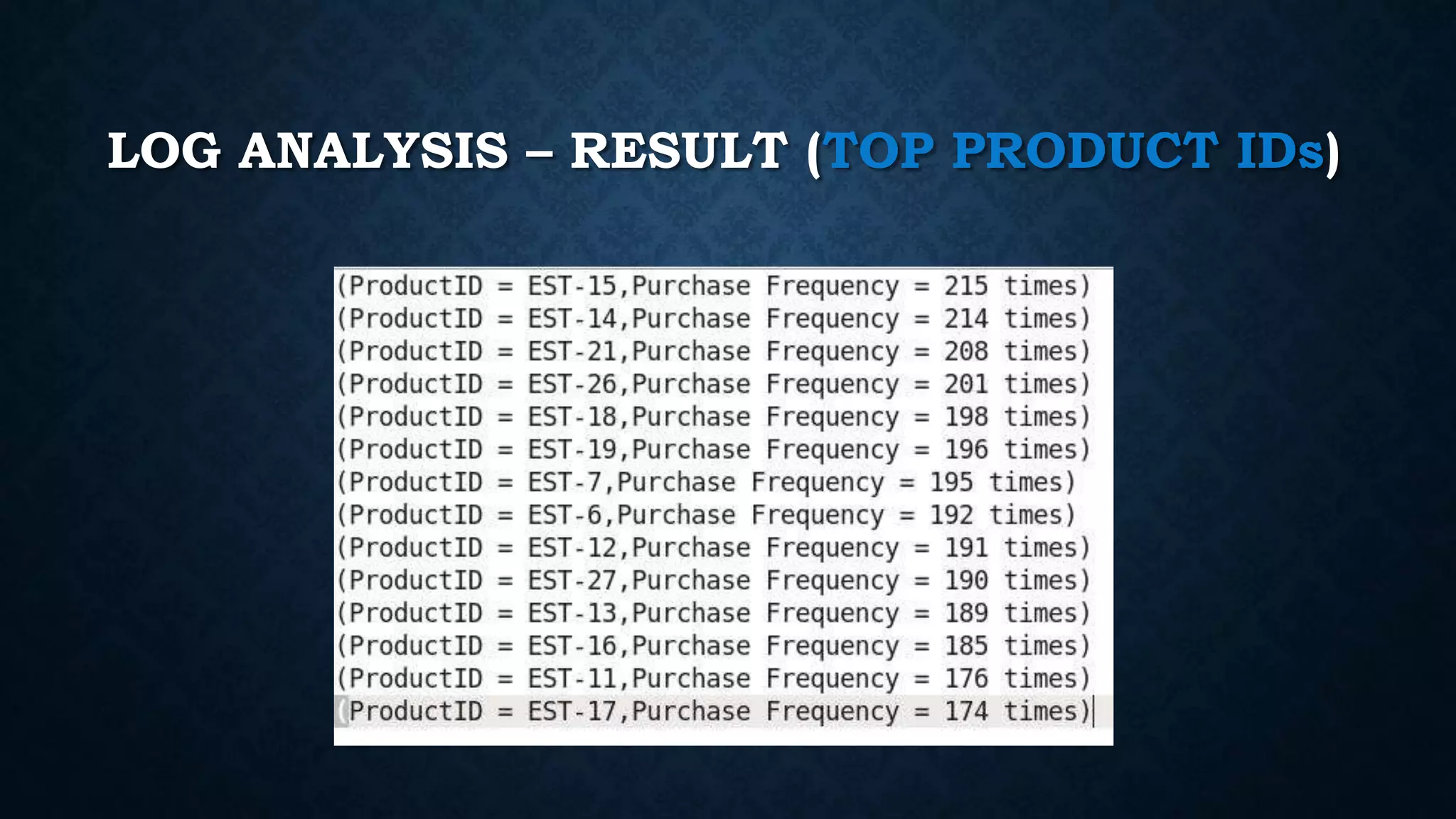 LOG ANALYSIS – RESULT (TOP PRODUCT IDs)
 