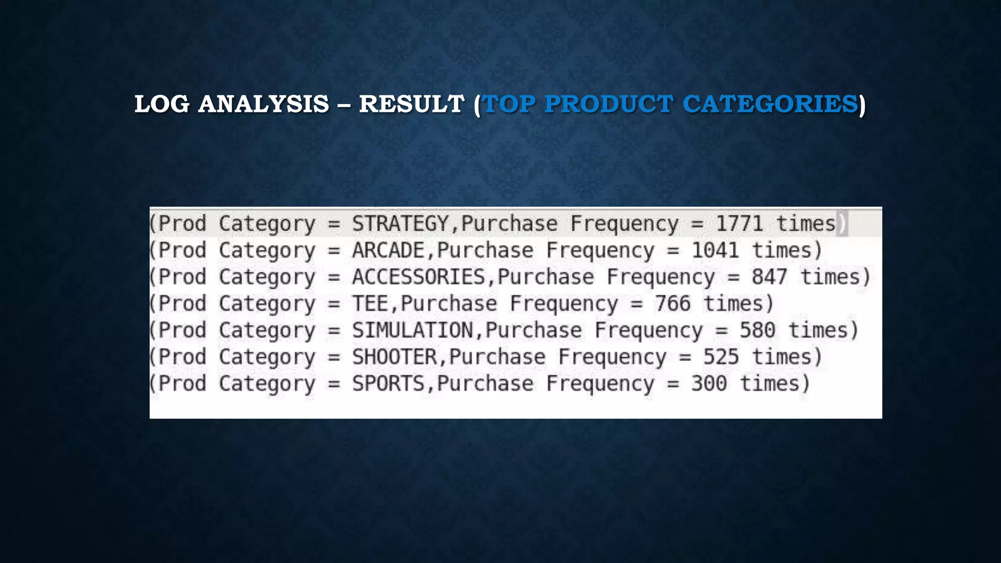 LOG ANALYSIS – RESULT (TOP PRODUCT CATEGORIES)
 