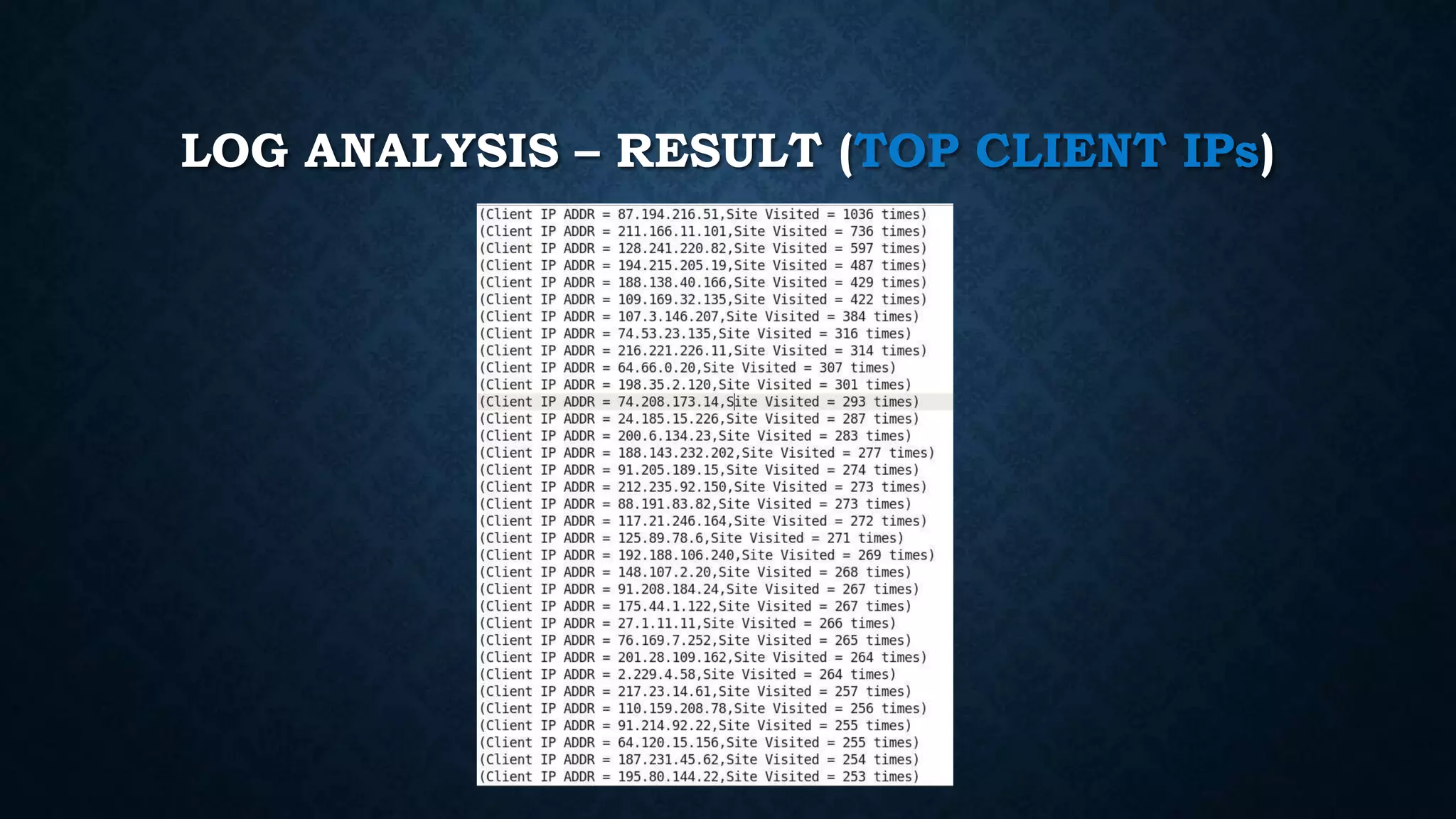 LOG ANALYSIS – RESULT (TOP CLIENT IPs)
 