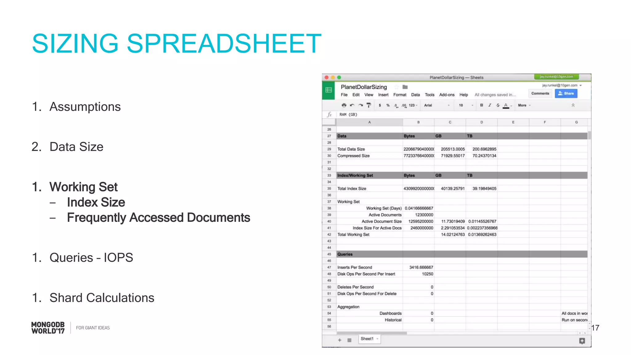 #MDBW17
SIZING SPREADSHEET
1. Assumptions
2. Data Size
1. Working Set
‒ Index Size
‒ Frequently Accessed Documents
1. Queries – IOPS
1. Shard Calculations
 