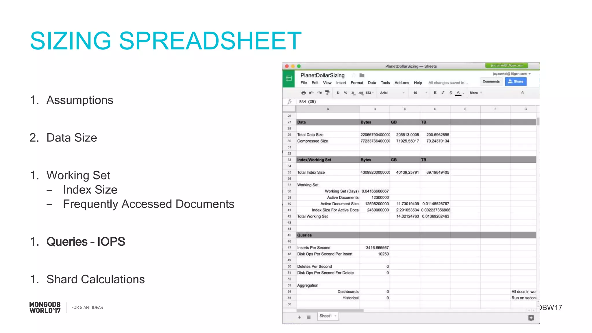 #MDBW17
SIZING SPREADSHEET
1. Assumptions
2. Data Size
1. Working Set
‒ Index Size
‒ Frequently Accessed Documents
1. Queries – IOPS
1. Shard Calculations
 