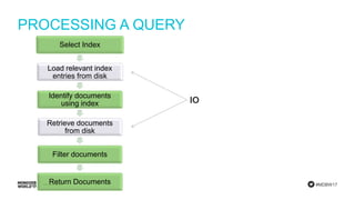 #MDBW17
PROCESSING A QUERY
Select Index
Load relevant index
entries from disk
Identify documents
using index
Retrieve documents
from disk
Filter documents
Return Documents
IO
 