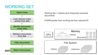 #MDBW17
WORKING SET
Select Index
Load relevant index
entries from disk
Identify documents
using index
Retrieve documents
from disk
Filter documents
Return Documents
File System
indexes collections
CPU
Memory
indexes
documents
Working Set = indexes plus frequently accessed
documents
If RAM greater than working set then reduced IO
 