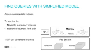 #MDBW17
FIND QUERIES WITH SIMPLIFIED MODEL
File System
collections indexes
CPU
Memory
indexes
Assume appropriate indexes
To resolve find:
• Navigate in-memory indexes
• Retrieve document from disk
1 IOP per document returned
 