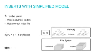 #MDBW17
INSERTS WITH SIMPLIFIED MODEL
To resolve insert:
• Write document to disk
• Update each index file
IOPS = 1 + # of indexes
File System
collections indexes
CPU
Memory
indexes
 