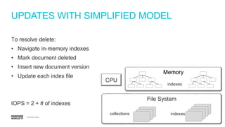 #MDBW17
UPDATES WITH SIMPLIFIED MODEL
To resolve delete:
• Navigate in-memory indexes
• Mark document deleted
• Insert new document version
• Update each index file
IOPS = 2 + # of indexes
File System
collections indexes
CPU
Memory
indexes
 