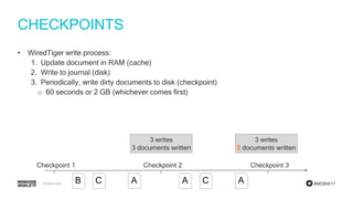 #MDBW17
CHECKPOINTS
• WiredTiger write process:
1. Update document in RAM (cache)
2. Write to journal (disk)
3. Periodically, write dirty documents to disk (checkpoint)
o 60 seconds or 2 GB (whichever comes first)
Checkpoint 1 Checkpoint 2 Checkpoint 3
B C A A C A
3 writes
3 documents written
3 writes
2 documents written
 
