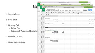 Sizing Spreadsheet
1. Assumptions
2. Data Size
1. Working Set
– Index Size
– Frequently Accessed Documents
1. Queries – IOPS
1. Shard Calculations
 