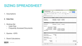 #MDBW17
SIZING SPREADSHEET
1. Assumptions
2. Data Size
1. Working Set
‒ Index Size
‒ Frequently Accessed Documents
1. Queries – IOPS
1. Shard Calculations
 