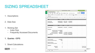 #MDBW17
SIZING SPREADSHEET
1. Assumptions
2. Data Size
1. Working Set
‒ Index Size
‒ Frequently Accessed Documents
1. Queries – IOPS
1. Shard Calculations
 
