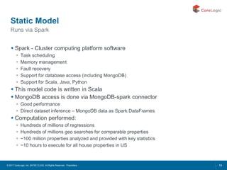 Power Real Estate Property Analytics with MongoDB + Spark | PPT