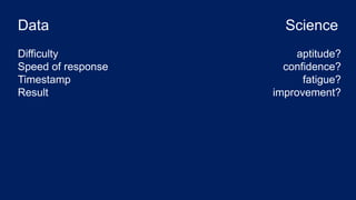 Data
Difficulty
Speed of response
Timestamp
Result
Science
aptitude?
confidence?
fatigue?
improvement?
 